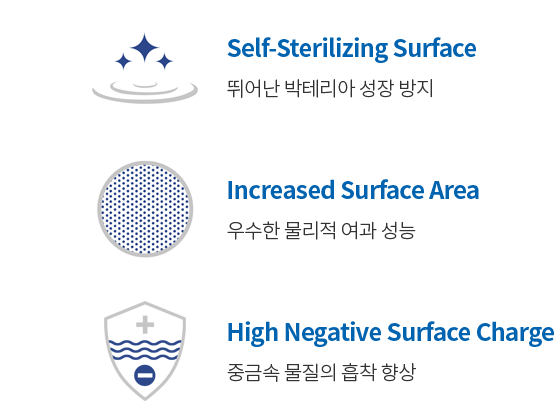 AFM의 3가지 우수 장점